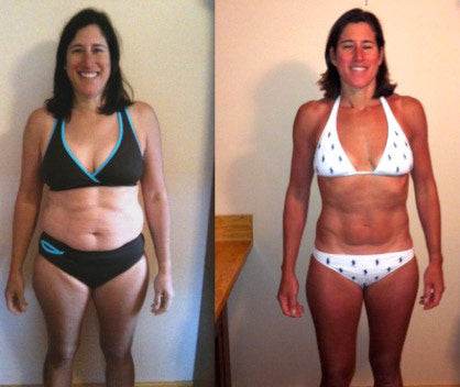 OnlinePersonal-TrainingBeforeAfter-1 - PRO COOK GEAR